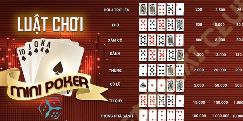 Tham gia Mini Poker để có cơ hội kiếm tiền thật